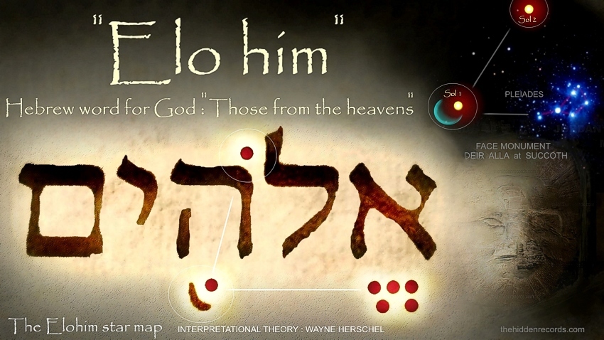 Elo him - Hebrew word for God:'Those from the heavens'
